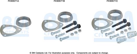 BM Catalysts FK90671 - Set montare, catalizator aaoparts.ro