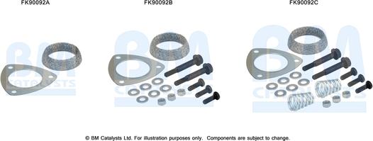 BM Catalysts FK90092 - Set montare, catalizator aaoparts.ro