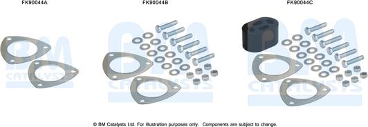 BM Catalysts FK90044 - Set montare, catalizator aaoparts.ro