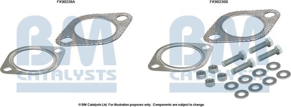 BM Catalysts FK90236 - Set montare, catalizator aaoparts.ro