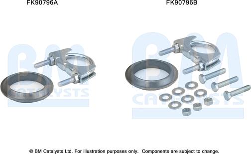 BM Catalysts FK90796 - Set montare, catalizator aaoparts.ro