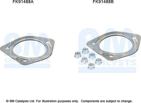 BM Catalysts FK91488 - Set montare, catalizator aaoparts.ro