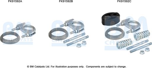 BM Catalysts FK91592 - Set montare, catalizator aaoparts.ro
