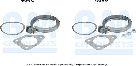 BM Catalysts FK91720 - Set montare, catalizator aaoparts.ro