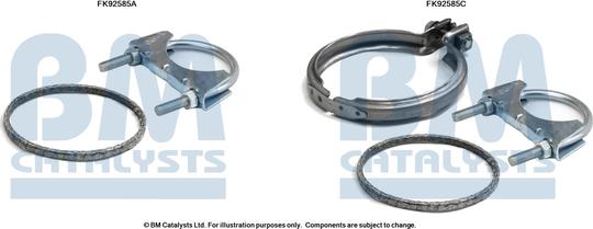 BM Catalysts FK92585 - Set montare, catalizator aaoparts.ro