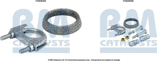 BM Catalysts FK92840 - Set montare, catalizator aaoparts.ro