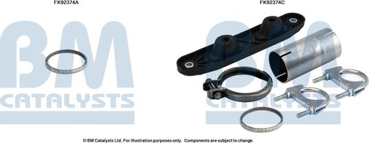 BM Catalysts FK92374 - Set montare, catalizator aaoparts.ro