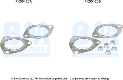 BM Catalysts FK50420 - Set montare, toba de esapament aaoparts.ro