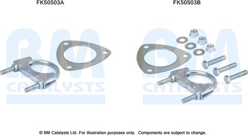 BM Catalysts FK50503 - Set montare, toba de esapament aaoparts.ro