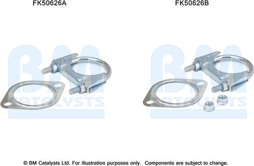 BM Catalysts FK50626 - Set montare, toba de esapament aaoparts.ro