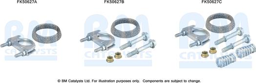 BM Catalysts FK50627 - Set montare, toba de esapament aaoparts.ro