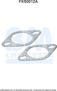 BM Catalysts FK50012 - Set montare, toba de esapament aaoparts.ro
