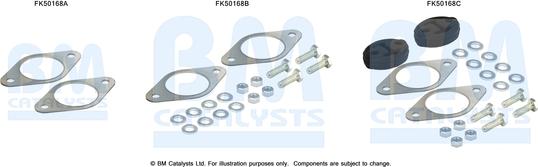 BM Catalysts FK50168 - Set montare, toba de esapament aaoparts.ro