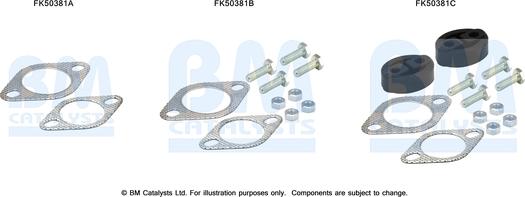 BM Catalysts FK50381 - Set montare, toba de esapament aaoparts.ro