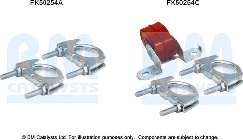 BM Catalysts FK50254 - Set montare, toba de esapament aaoparts.ro