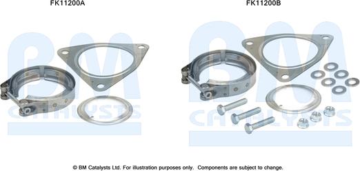 BM Catalysts FK11200 - Set montaj, filtru funingine / particule aaoparts.ro