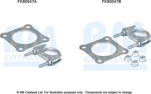 BM Catalysts FK80047 - Set montare, catalizator aaoparts.ro