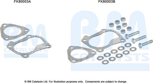 BM Catalysts FK80003 - Set montare, catalizator aaoparts.ro
