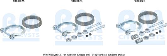 BM Catalysts FK80082 - Set montare, catalizator aaoparts.ro