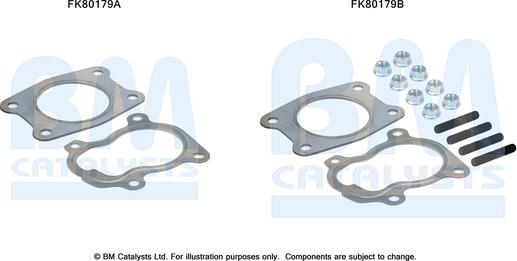 BM Catalysts FK80179 - Set montare, catalizator aaoparts.ro