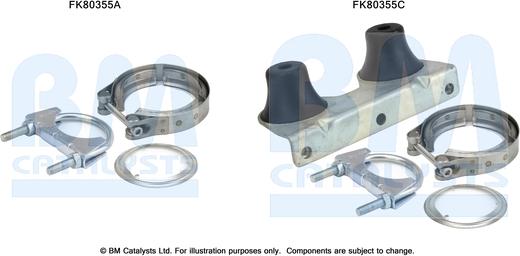 BM Catalysts FK80355 - Set montare, catalizator aaoparts.ro