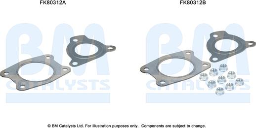 BM Catalysts FK80312 - Set montare, catalizator aaoparts.ro