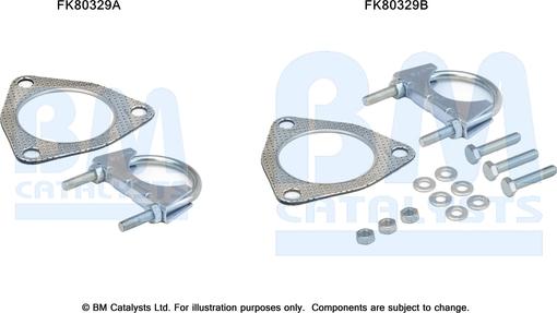 BM Catalysts FK80329 - Set montare, catalizator aaoparts.ro