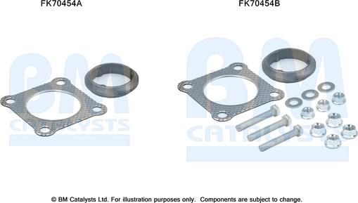 BM Catalysts FK70454 - Set montare, toba de esapament aaoparts.ro
