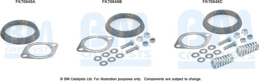 BM Catalysts FK70646 - Set montare, toba de esapament aaoparts.ro