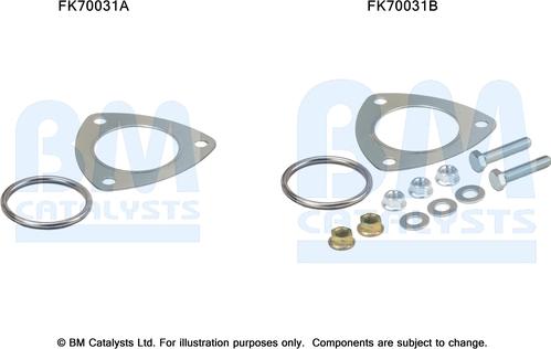 BM Catalysts FK70031 - Set montare, toba de esapament aaoparts.ro