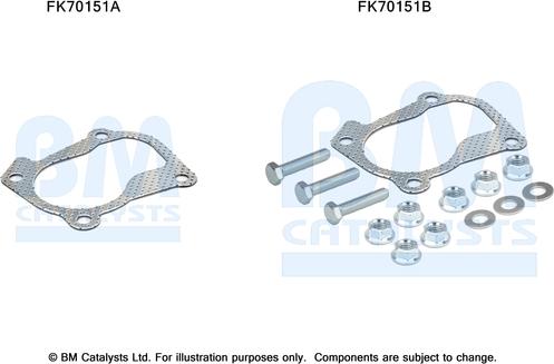BM Catalysts FK70151 - Set montare, toba de esapament aaoparts.ro