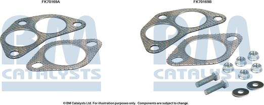 BM Catalysts FK70169 - Set montare, toba de esapament aaoparts.ro