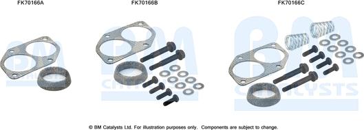BM Catalysts FK70166 - Set montare, toba de esapament aaoparts.ro