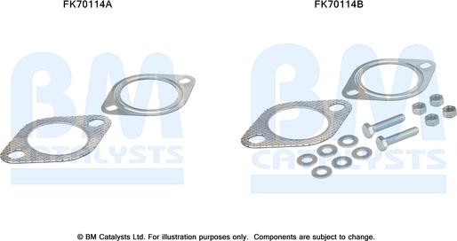 BM Catalysts FK70114 - Set montare, toba de esapament aaoparts.ro