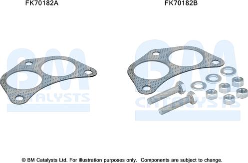 BM Catalysts FK70182 - Set montare, toba de esapament aaoparts.ro