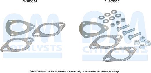 BM Catalysts FK70386 - Set montare, toba de esapament aaoparts.ro