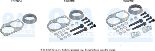 BM Catalysts FK70291 - Set montare, toba de esapament aaoparts.ro