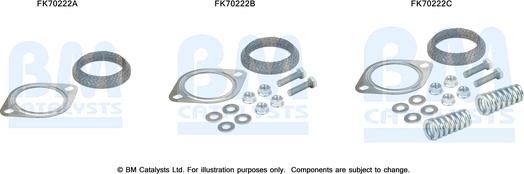 BM Catalysts FK70222 - Set montare, toba de esapament aaoparts.ro