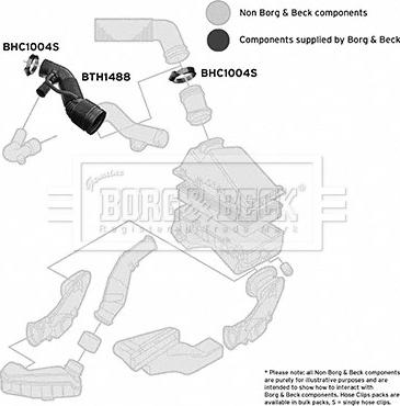 Borg & Beck BTH1488 - Palnie, filtru de aer aaoparts.ro
