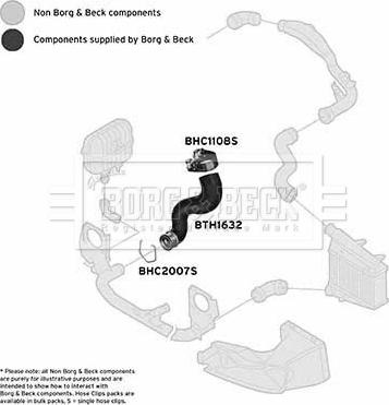 Borg & Beck BTH1632 - Furtun aer supraalimentare aaoparts.ro