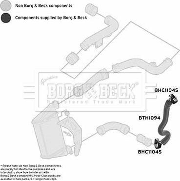 Borg & Beck BTH1094 - Furtun aer supraalimentare aaoparts.ro