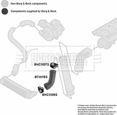 Borg & Beck BTH1193 - Furtun aer supraalimentare aaoparts.ro