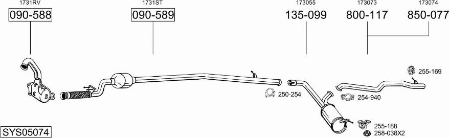 Bosal SYS05074 - Sistem de esapament aaoparts.ro