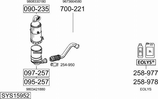 Bosal SYS15952 - Sistem de esapament aaoparts.ro