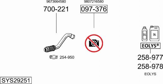 Bosal SYS29251 - Sistem de esapament aaoparts.ro