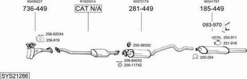 Bosal SYS21286 - Sistem de esapament aaoparts.ro