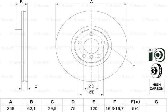 BOSCH 0 986 479 436 - Disc frana aaoparts.ro