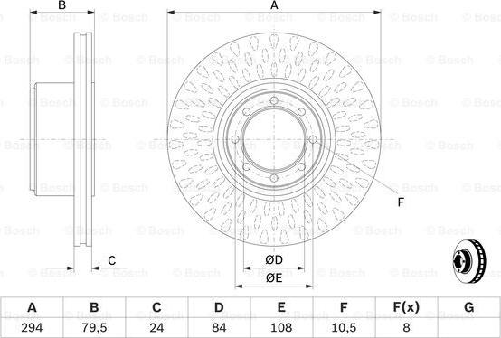 BOSCH 0 986 479 640 - Disc frana aaoparts.ro