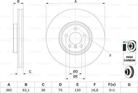 BOSCH 0 986 479 635 - Disc frana aaoparts.ro