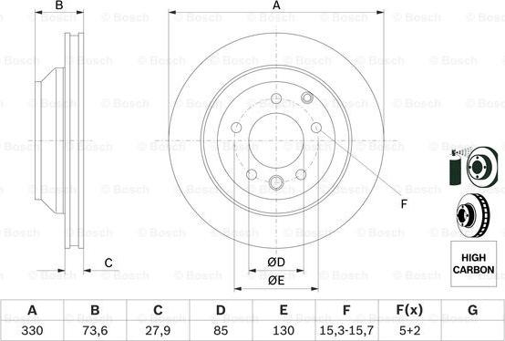 BOSCH 0 986 479 095 - Disc frana aaoparts.ro